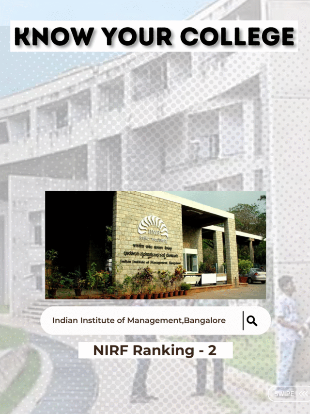 IIMB: Know your college